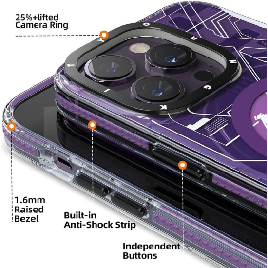 Youngkit Just Fun Purple With Magsafe Youngkit Just Fun Purple With Magsafe